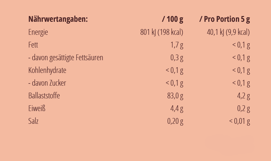 Flohsamen Schalen