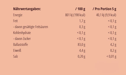 Flohsamen Schalen