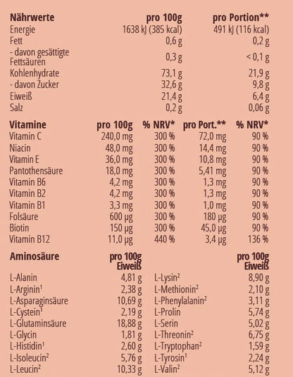 Weight Gainer